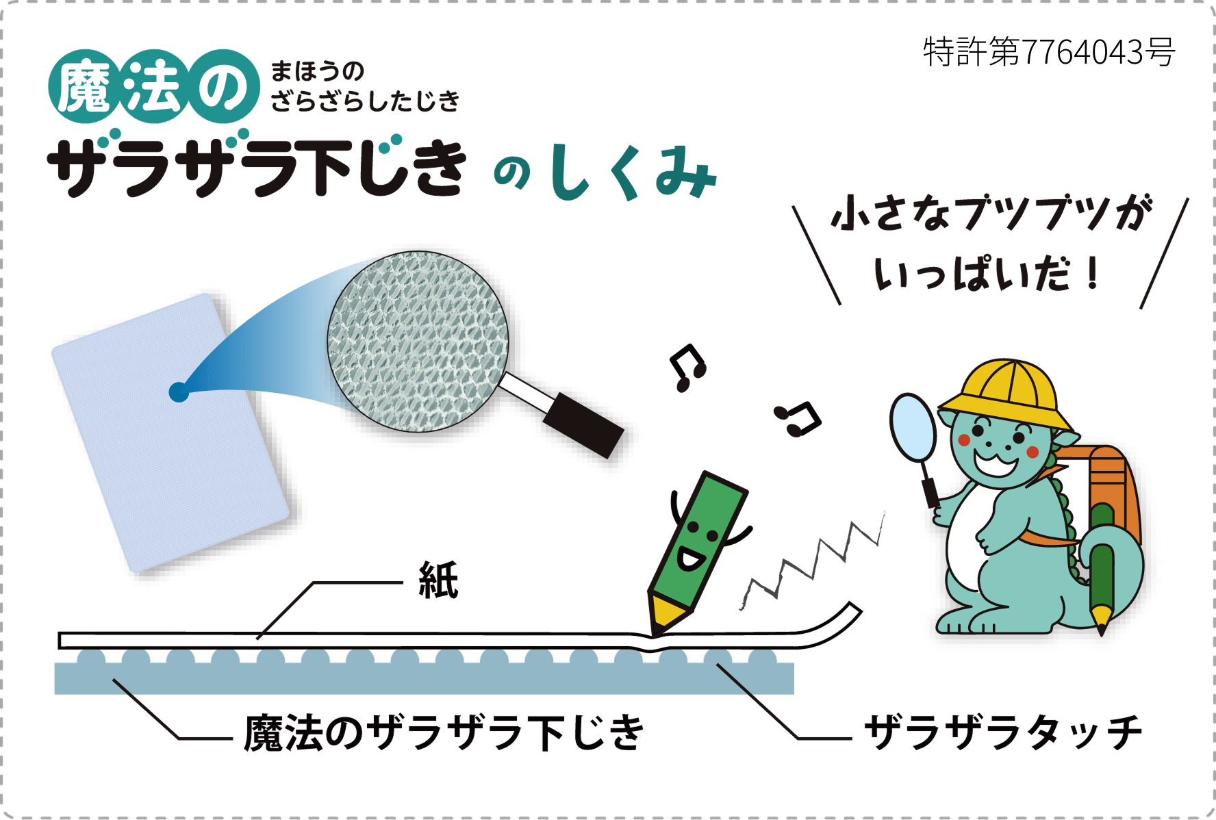 魔法のザラザラ下じきの仕組み 小さなブツブツがいっぱいだ！