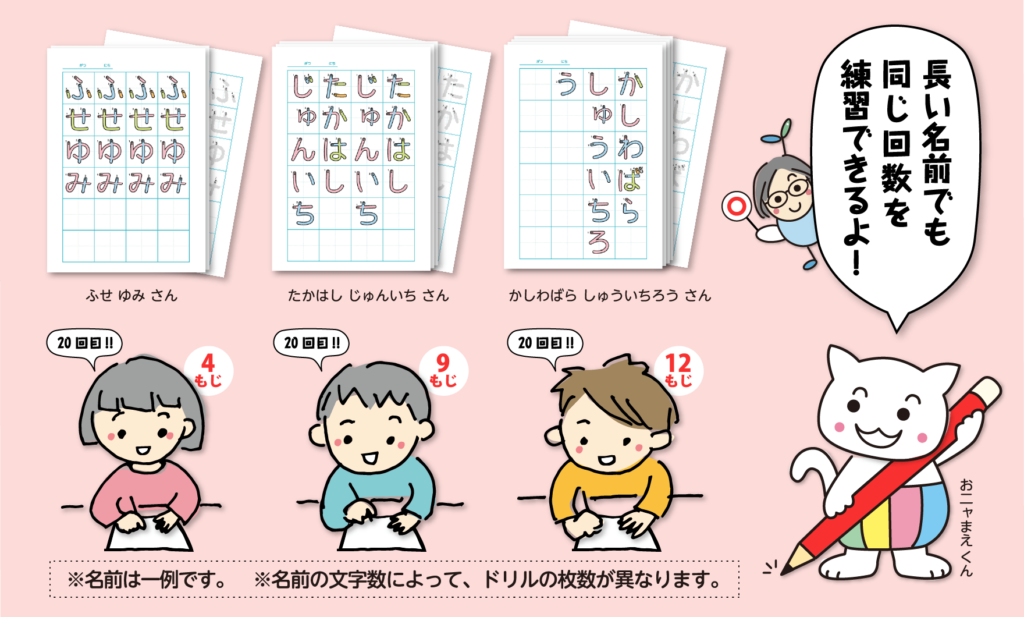 凹凸おなまえドリル ｜ 子ども学習支援【できるびより】