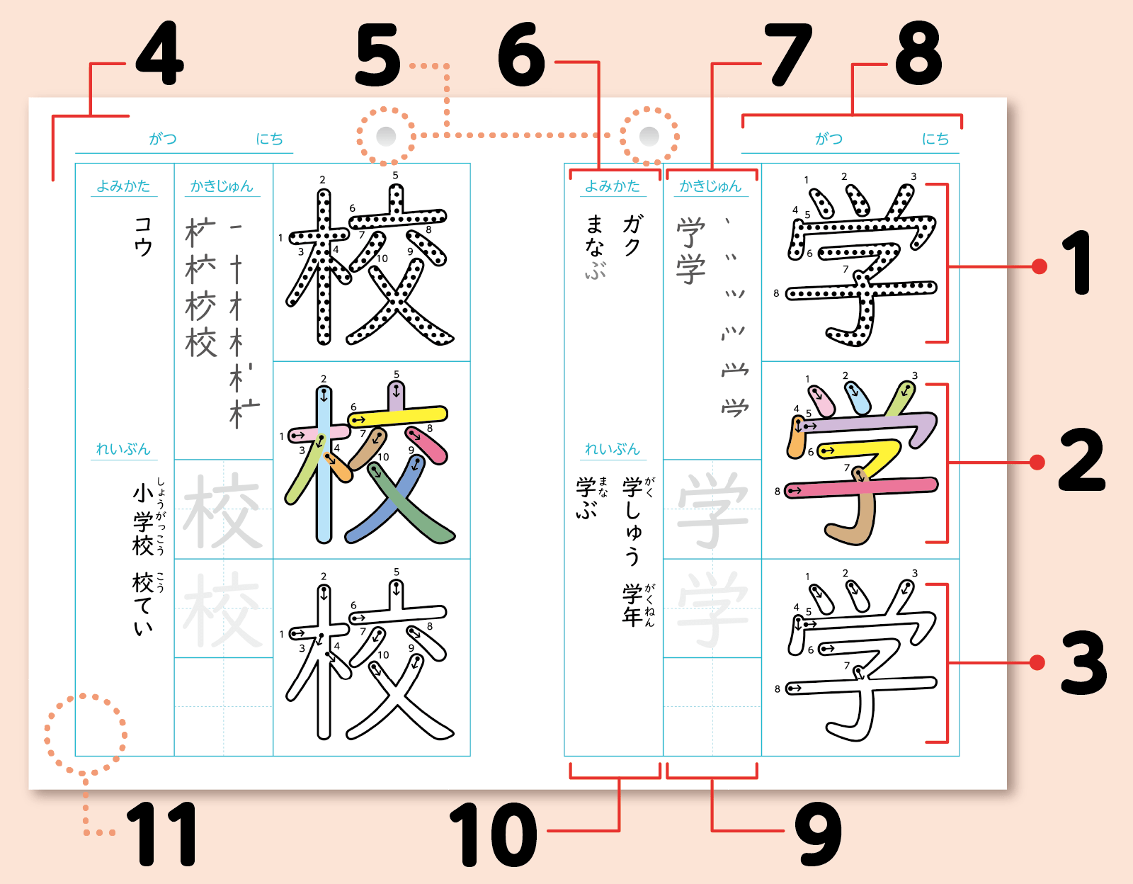 凹凸かんじドリル ｜ 子ども学習支援【できるびより】